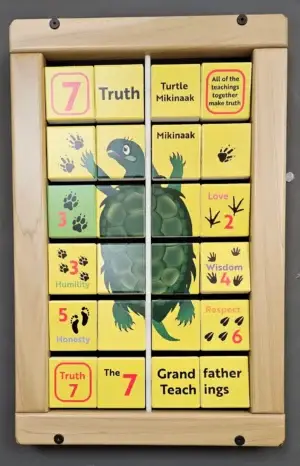 Grandfather teachings Flip-blocks - Image 2