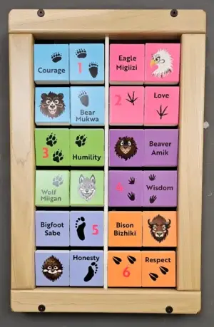 Grandfather teachings Flip-blocks