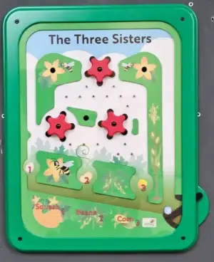 Three sisters Pinball